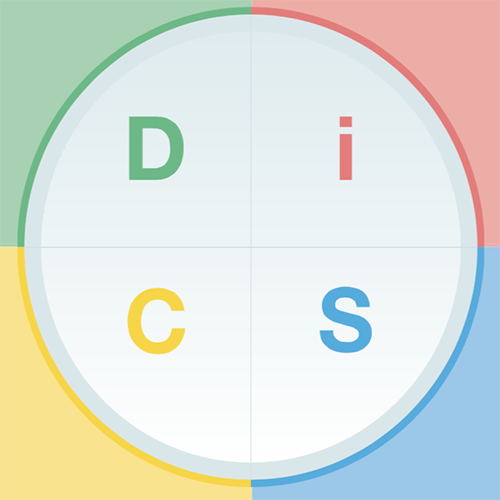 What Does The DiSC Measure?